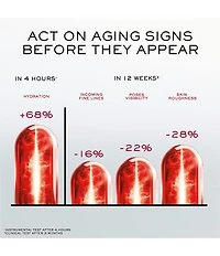Lancome Absolue Longevity MD Anticipate Face Cream for Early Age