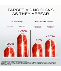Lancome Absolue Longevity MD Intercept Face Cream for Mid-Age