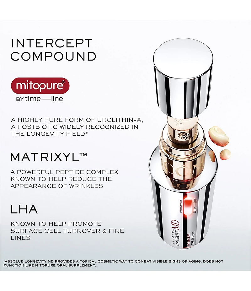 Lancome Absolue Longevity MD Intercept Face Serum for Mid-Age