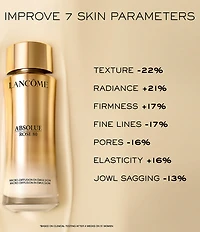 Lancome Absolue Rose 80 Micro Diffusion in Emulsion