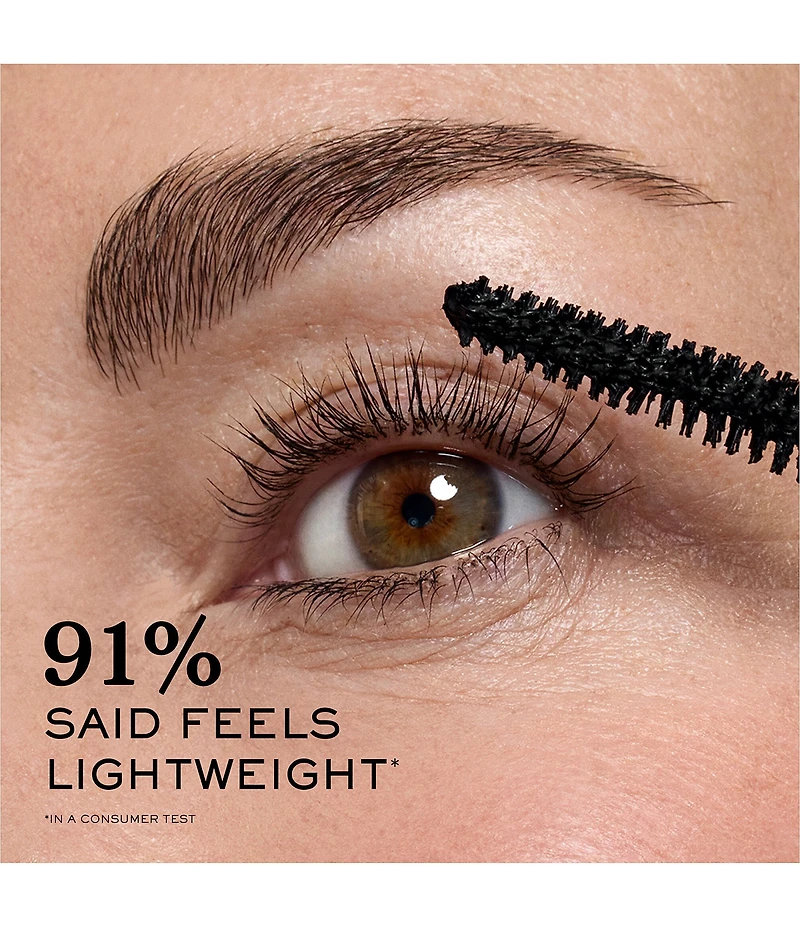 Lancome Definicils High Definition Mascara