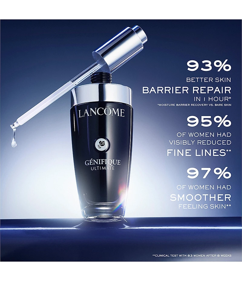 Lancome Genifique Ultimate Face Serum Skincare Gift Set
