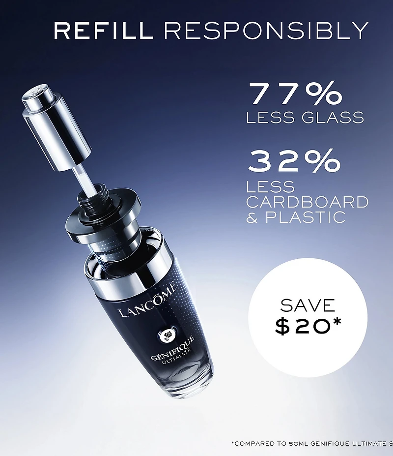 Lancome Genifique Ultimate Recovery Face Serum