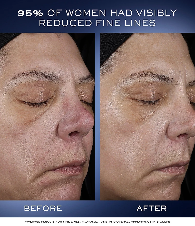 Lancome Genifique Ultimate Recovery Refillable Face Serum