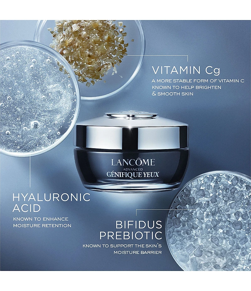 Lancome Genifique Ultimate Recovery Serum Discovery Set