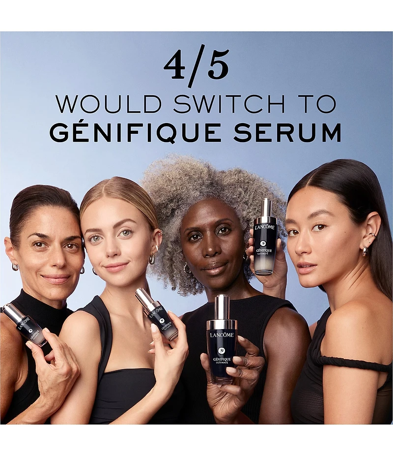 Lancome Genifique Ultimate Recovery Serum Home & Away Duo Gift Set