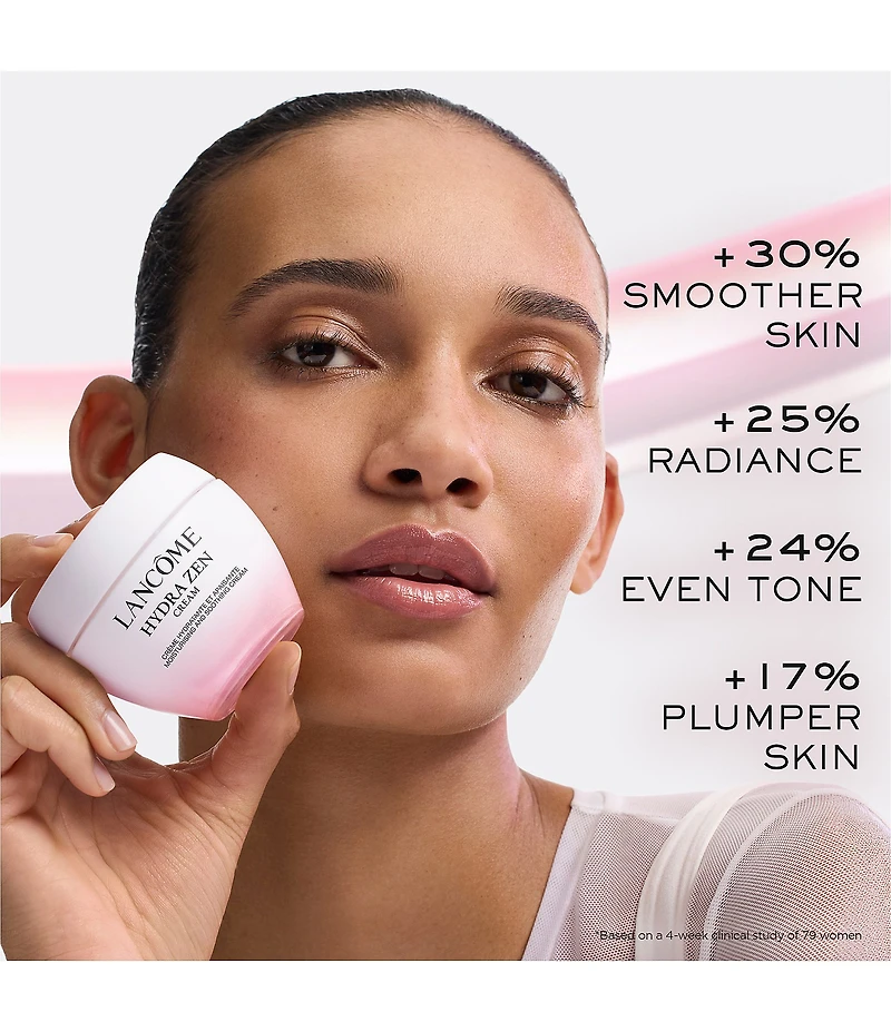 Lancome Hydra Zen Cream