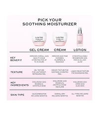 Lancome Hydra Zen Gel Cream