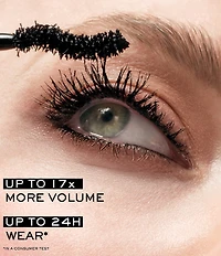 Lancome Hypnose Drama Mascara