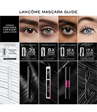 Lancome Hypnose Drama Mascara