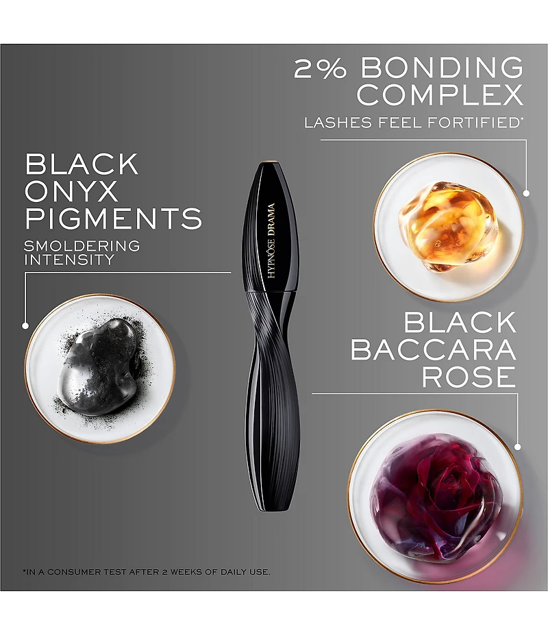 Lancome Hypnose Drama Mascara