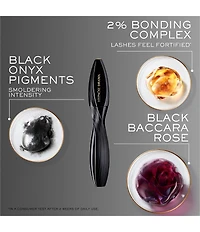 Lancome Hypnose Drama Mascara