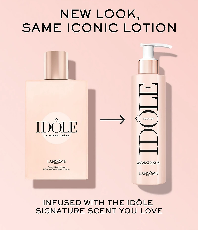 Lancome Idole Body Lotion