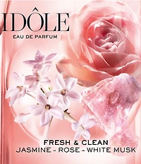 Lancome Idole Body Lotion