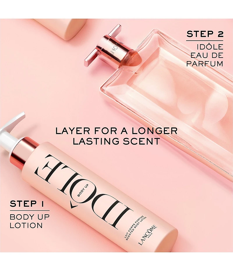 Lancome Idole Body Lotion