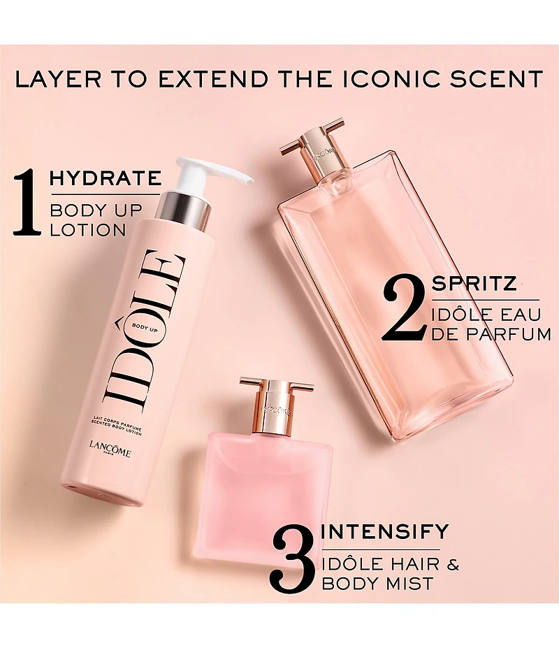 Lancome Idole Body Lotion