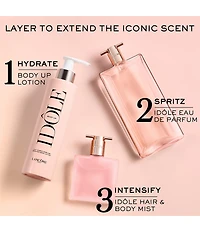 Lancome Idole Body Lotion