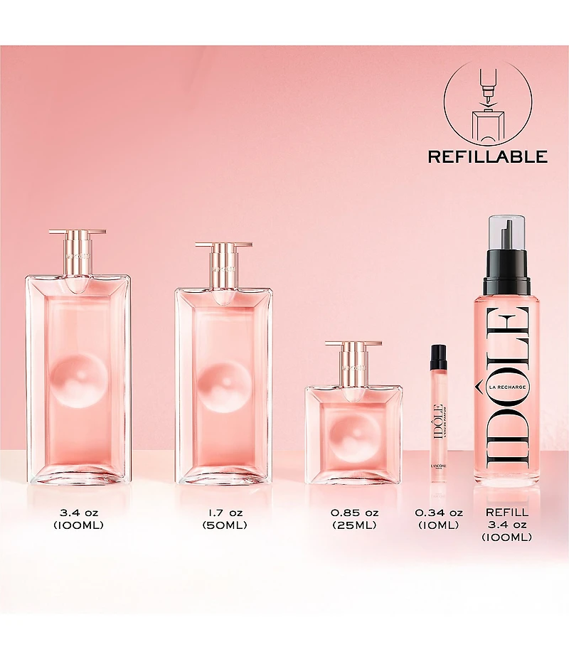 Lancome Idole Eau de Parfum Traveler Gift Set