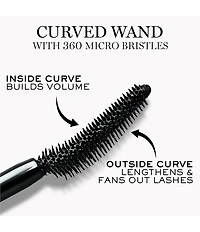 Lancome Idole Mother's Day Perfume Set with Lash Idole Volumizing Mascara