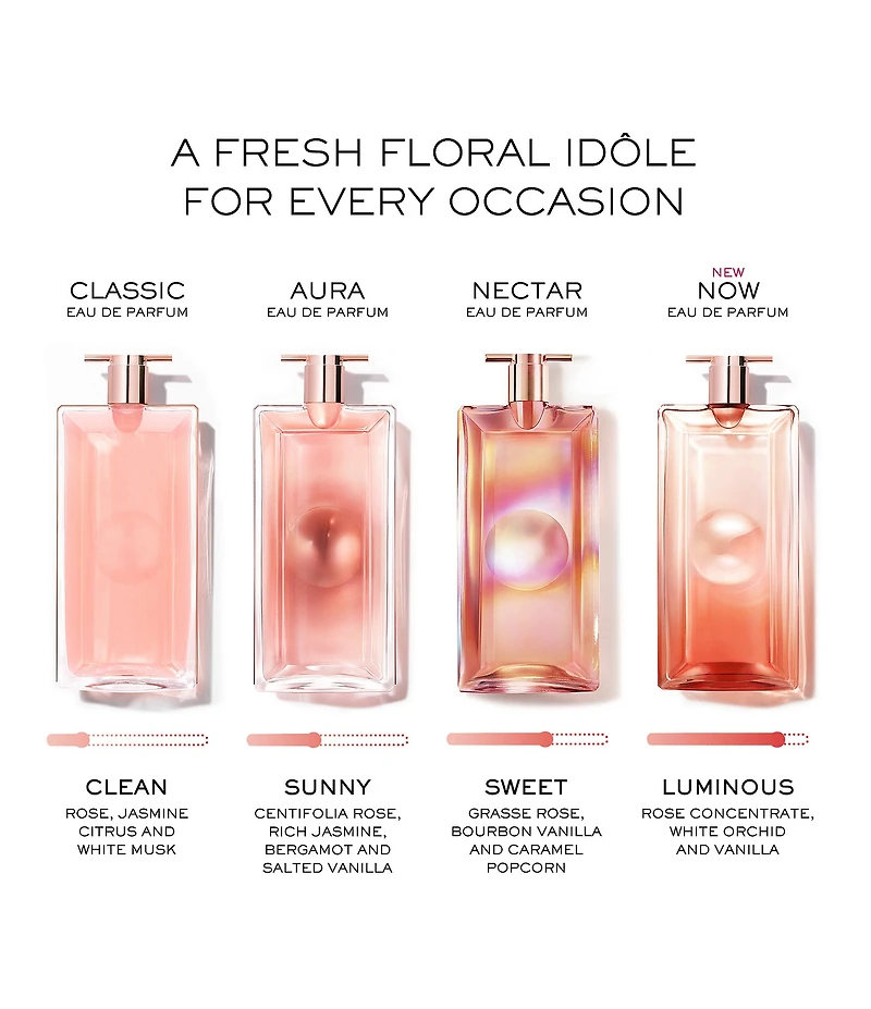 Lancome Idole Now Eau de Parfum