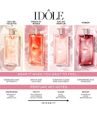Lancome Idole Peach 'N Roses Eau de Parfum