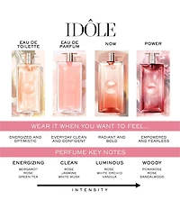 Lancome Idole Power Parfum Purse Spray