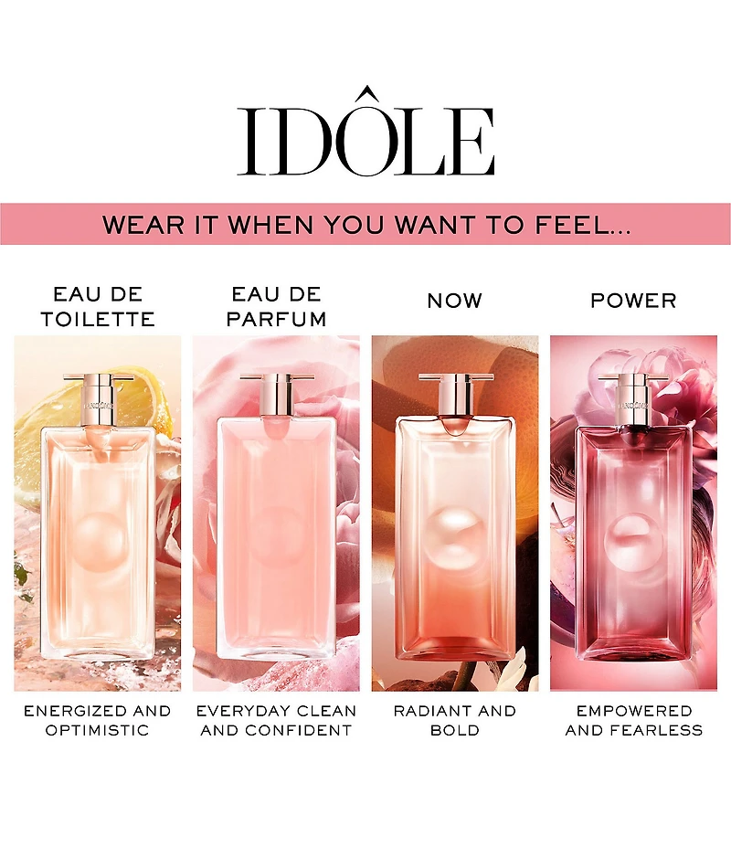 Lancome Idole Power Perfume Gift Set