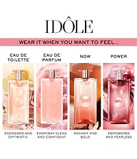 Lancome Idole Power Perfume Gift Set