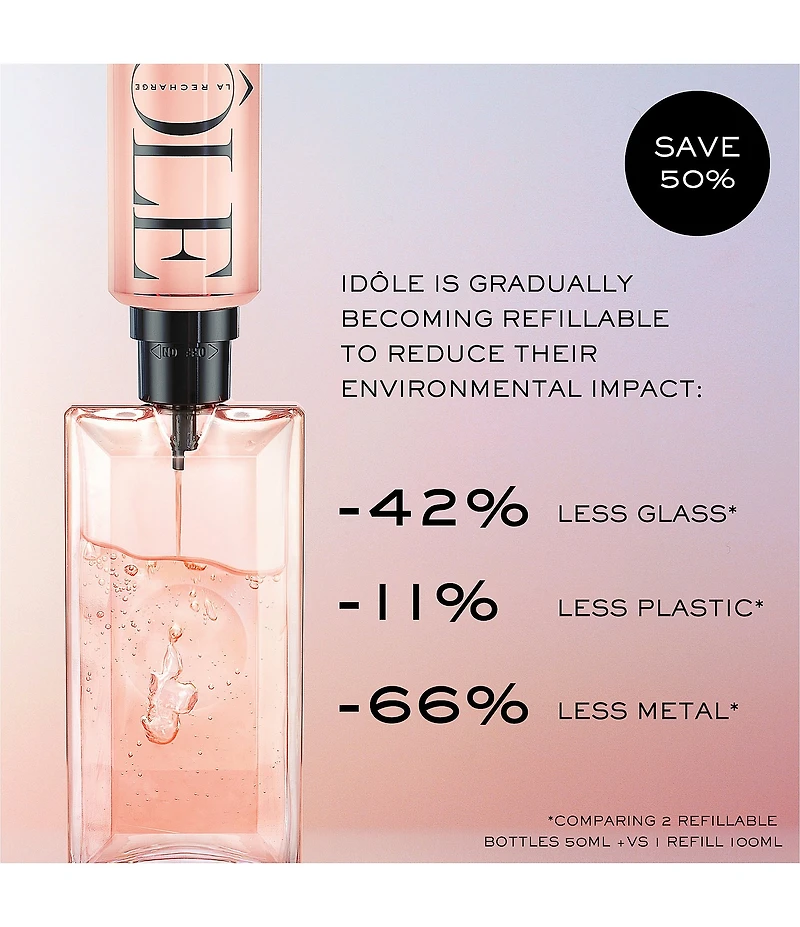 Lancome Idole Recharge Refill
