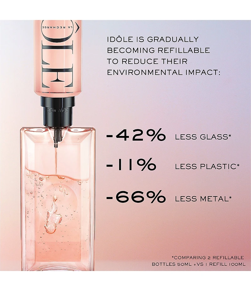 Lancome Idole Recharge Refill