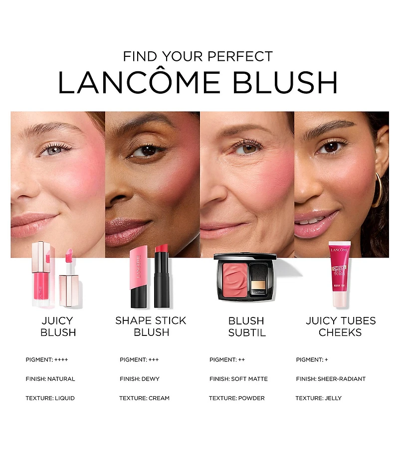 Lancome Juicy Tubes Cheeks Jelly Blush Tint