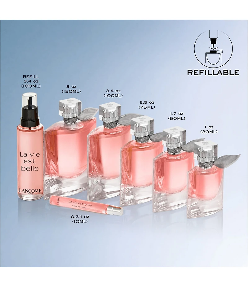 Lancome La Vie Est Belle 2-Piece Gift Set