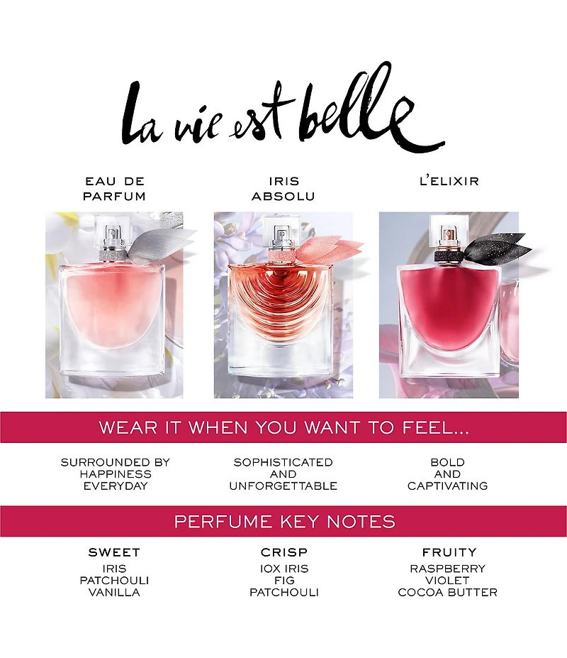 Lancome La vie est belle Eau de Parfum Refillable Spray