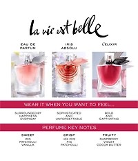 Lancome La vie est belle Eau de Parfum Refillable Spray