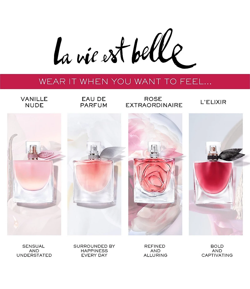Lancome La Vie Est Belle Moments Fragrance Gift Set