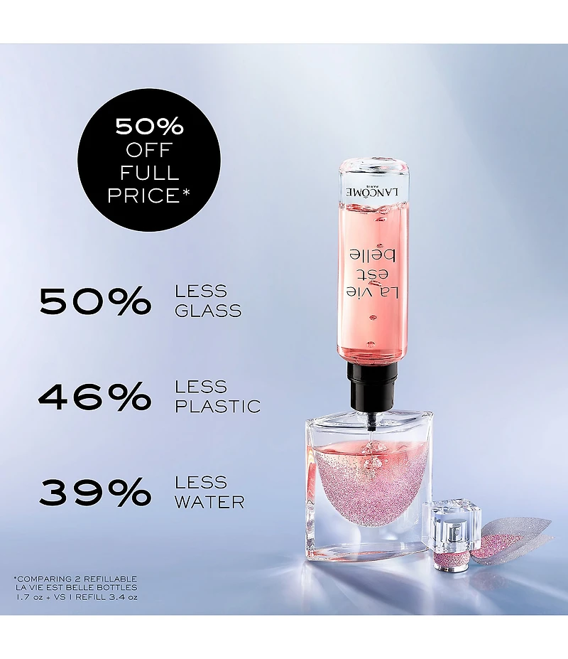 Lancome La Vie Est Belle Refillable Sparkling Collector Limited Edition