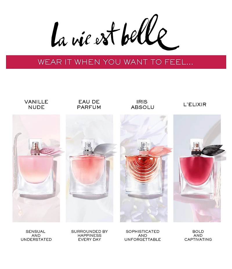 Lancome La Vie Est Belle Vanille Nude Eau de Parfum Limited Edition Perfume Gift Set