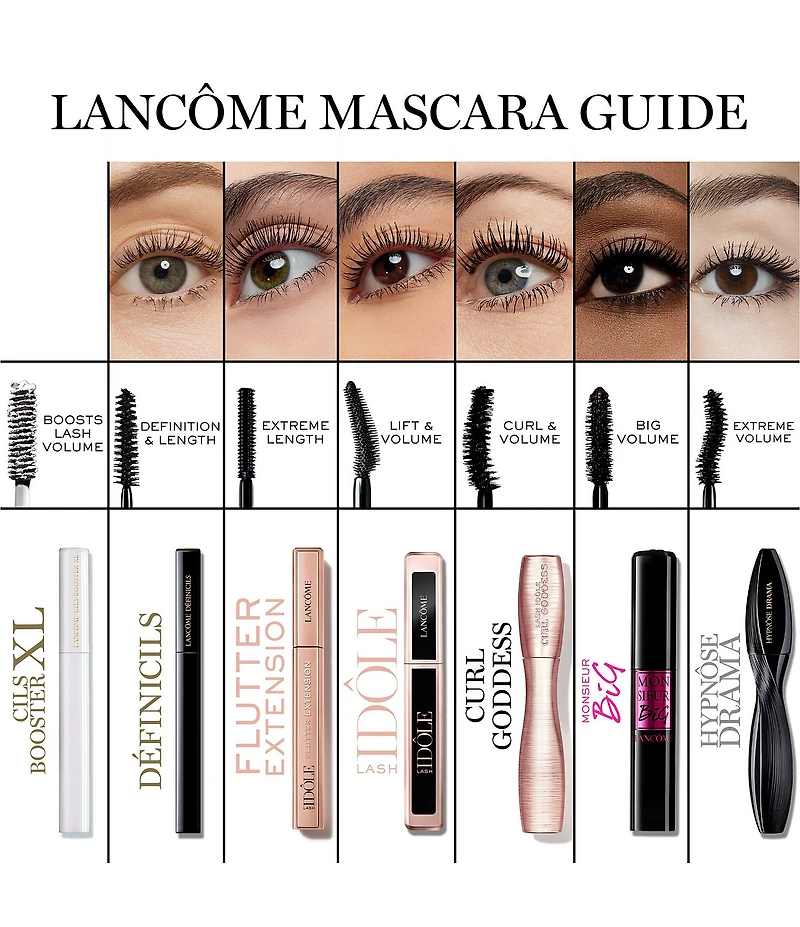 Lancome Lash Idole Flutter Extension Lengthening Mascara