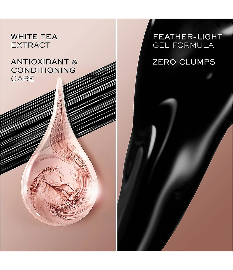 Lancome Lash Idole Lash-Lifting & Volumizing Mascara Fanned Out Volume, No Clumps!