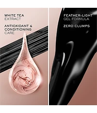 Lancome Lash Idole Lash-Lifting & Volumizing Mascara Fanned Out Volume, No Clumps!