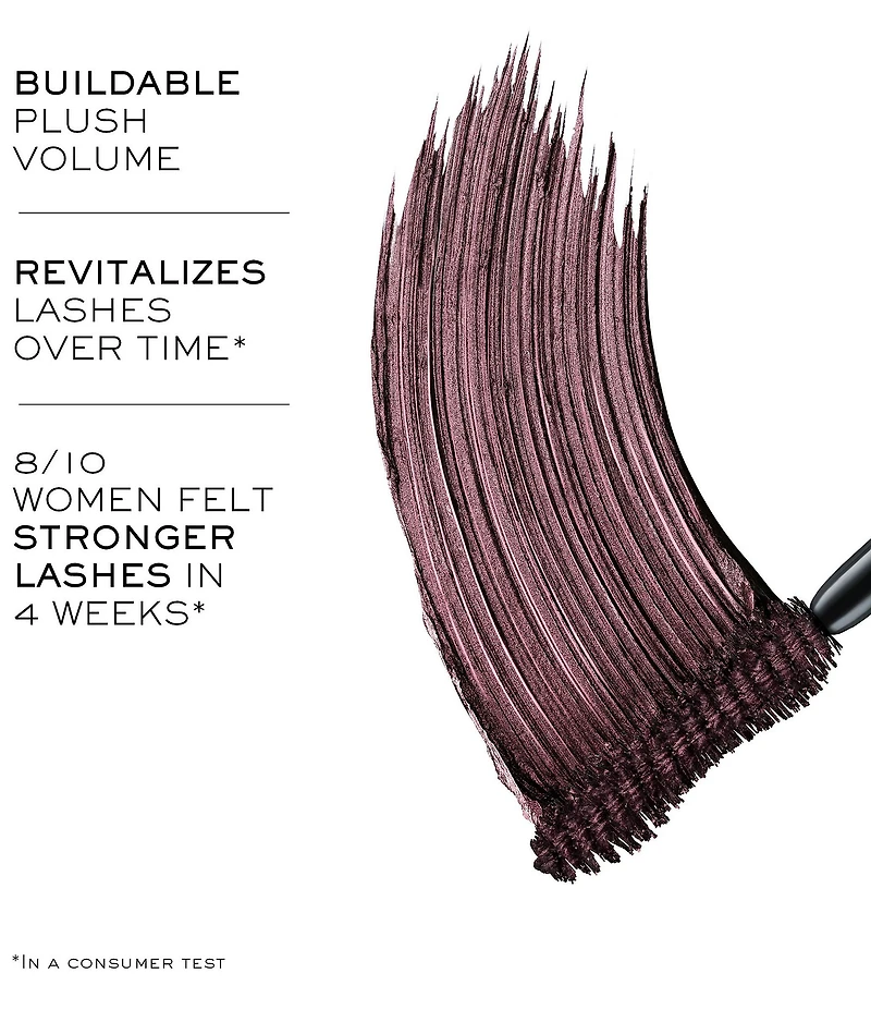 Lancome Le 8 Hypnose Serum-Infused Mascara