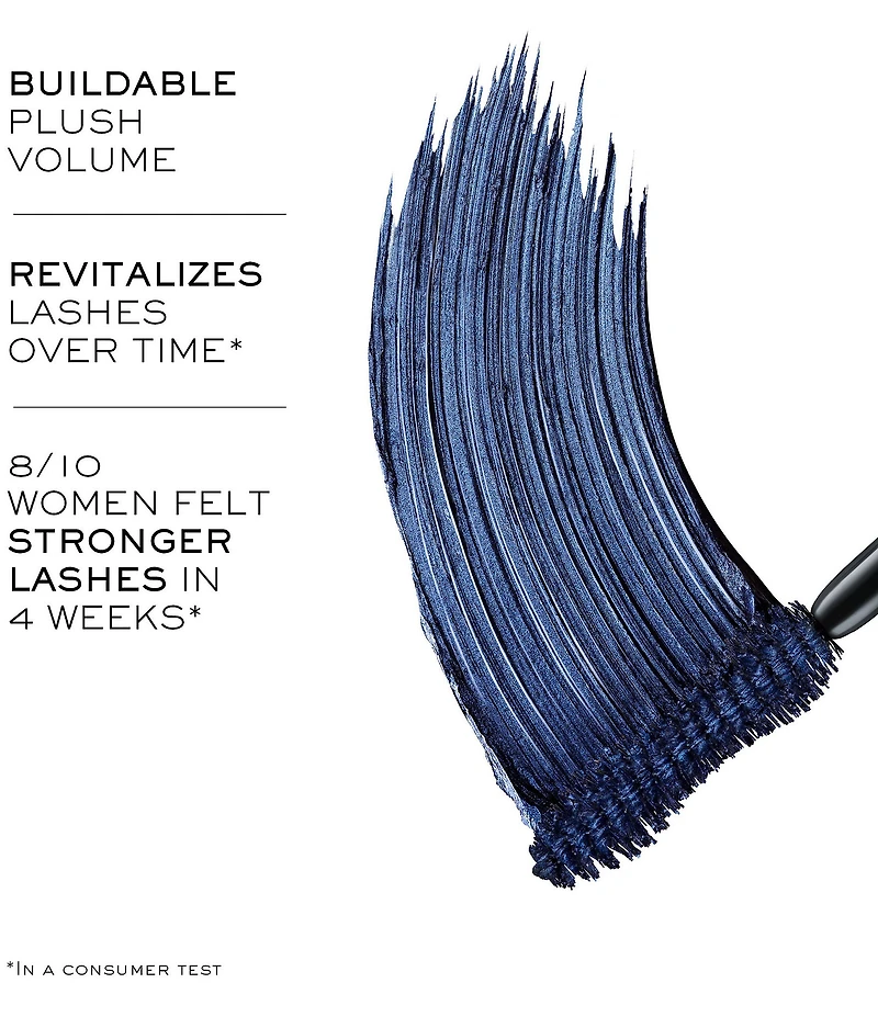 Lancome Le 8 Hypnose Serum-Infused Mascara