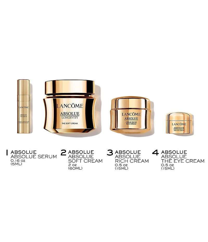 Lancome Absolue Bestsellers Face & Eye Limited Edition Skincare Set