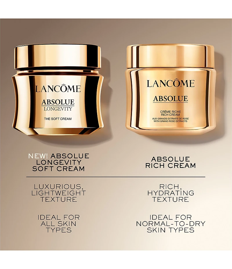 Lancome Absolue Bestsellers Face & Eye Limited Edition Skincare Set