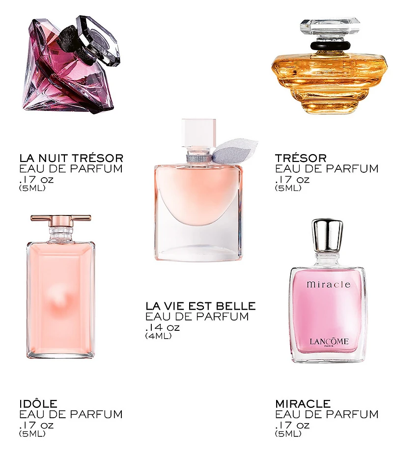 Lancome Holiday Perfume Sampler Limited Edition Gift Set