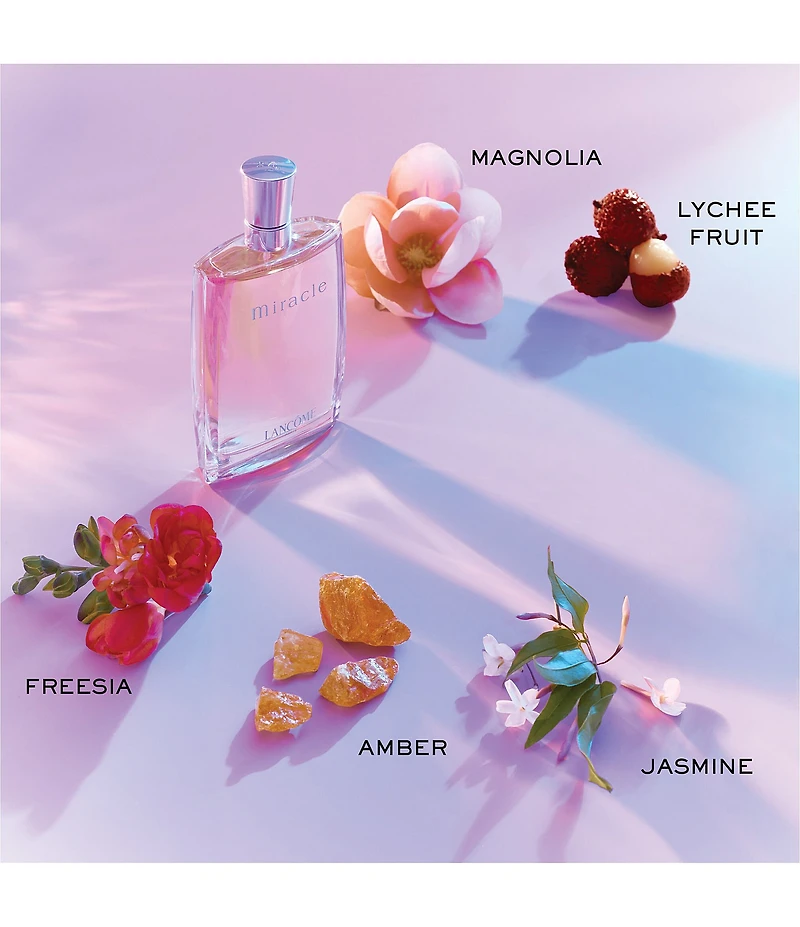 Lancome Holiday Perfume Sampler Limited Edition Gift Set