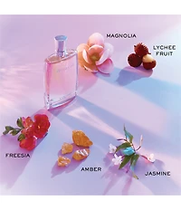 Lancome Holiday Perfume Sampler Limited Edition Gift Set