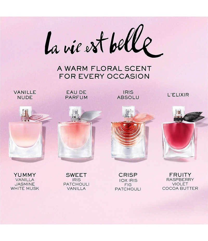 Lancome La Vie Est Belle Traveler Limited Edition Perfume Gift Set