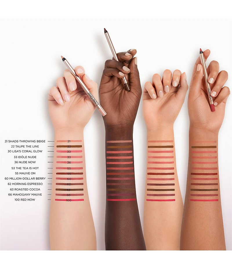 Lancome Lip Idole Lip Shaper