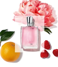 Lancome Miracle